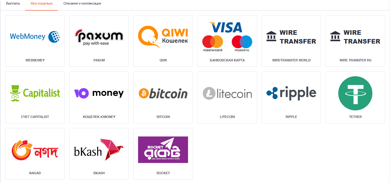 Обзор Mostbet Partners